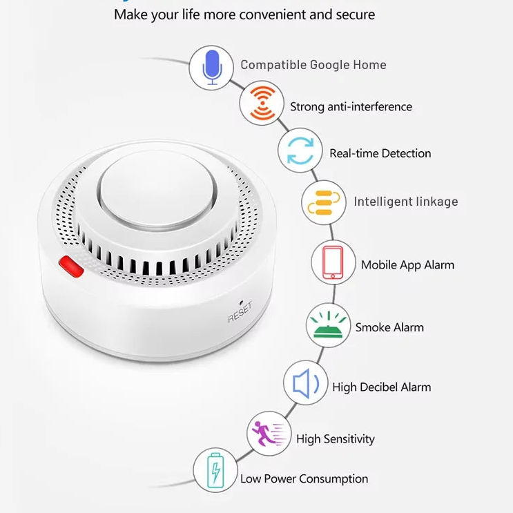 AiStealth™ Smart Smoke Detector – WiFi Fire & Smoke Alert System