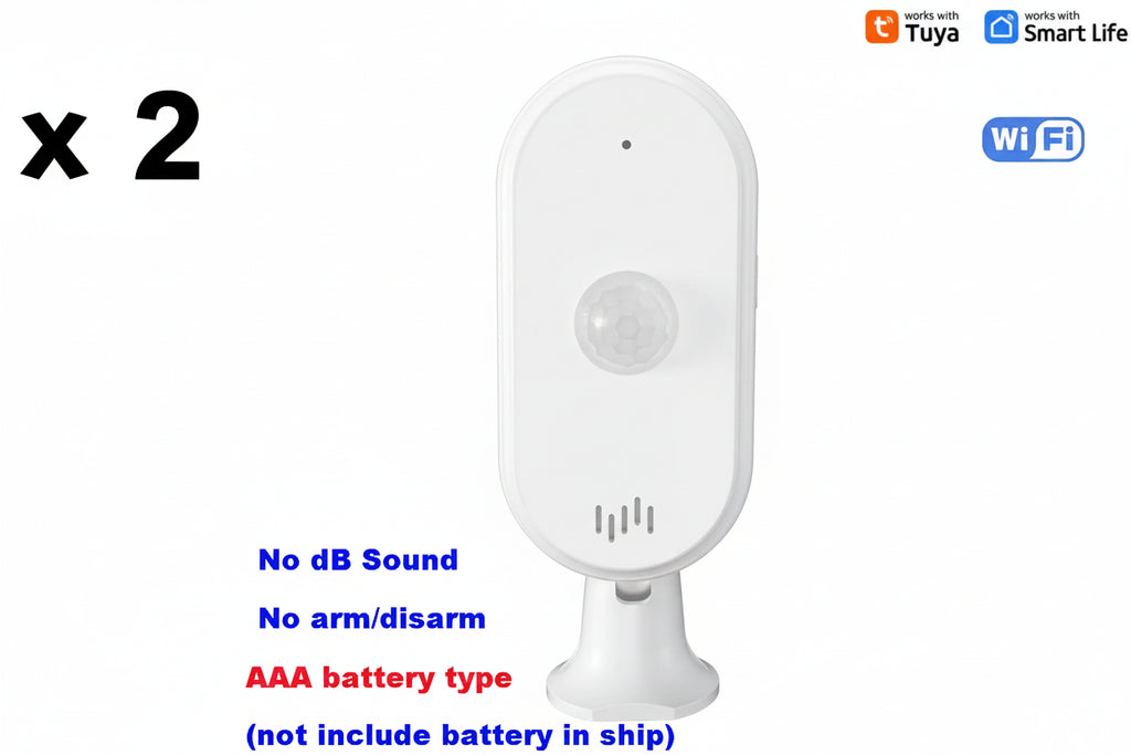 🔒 AiStealth™ Complete Home Protection Bundle (Advanced)